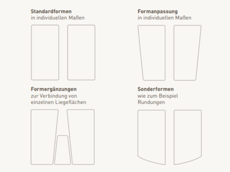 Die Manufaktur in Heuchelheim fertigt individuelle Matratzen-Größen und Sonderformate mit Rundungen und abgeschnittenen Ecken